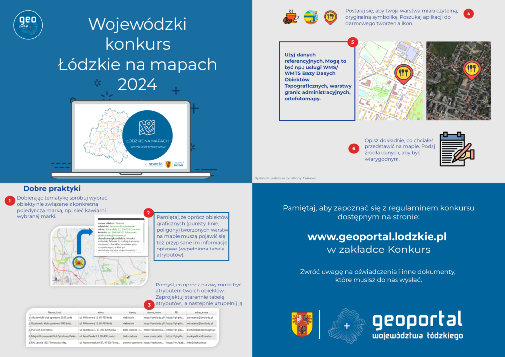 Grafika informująca o dobrych praktykach przy tworzeniu pracy konkursowej w konkursie łódzkie na mapach 2024.